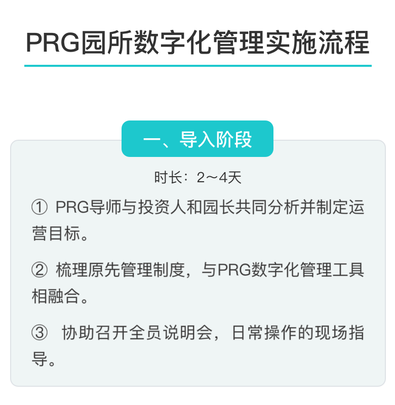 PRG幼儿园数字化管理系统